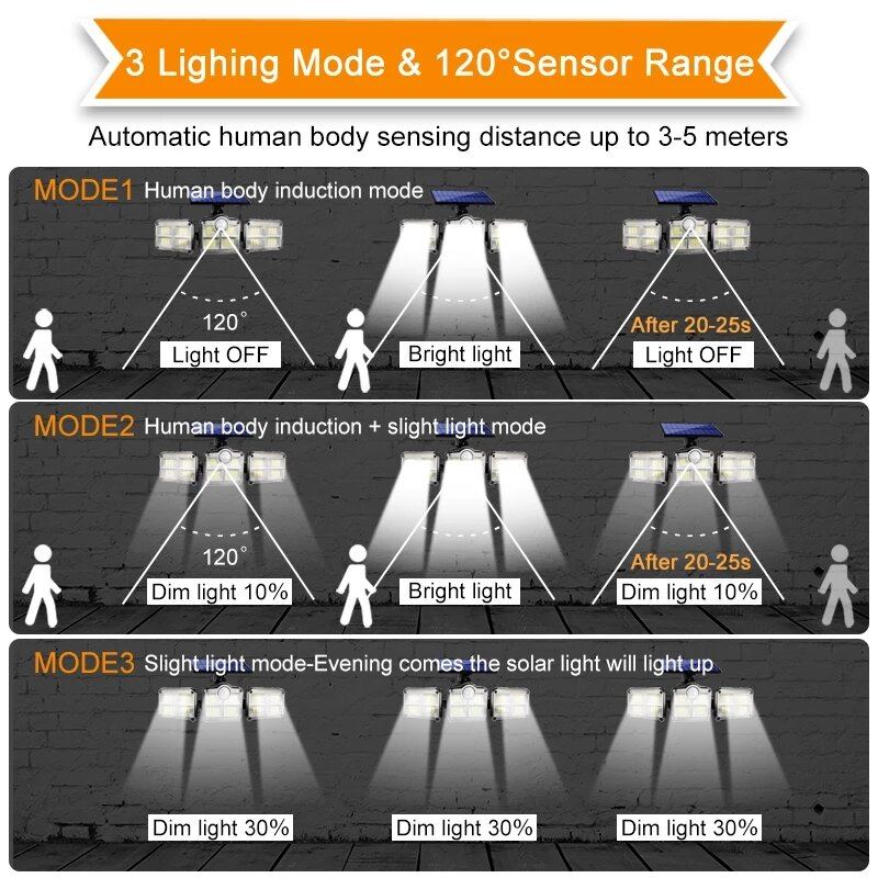 108/122/138/171 Led Solární Světla 3hlavý Pohybový Senzor 270° Širokoúhlé Osvětlení Venkovní Vodotěsná Nástěnná Lampa S Dálkovým Ovládáním