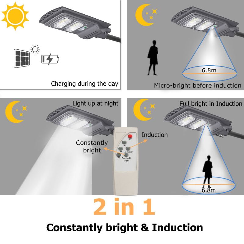 120/240/360w Led Wall Street Light Solární Lampa S Detekcí Pohybu Garden Remote