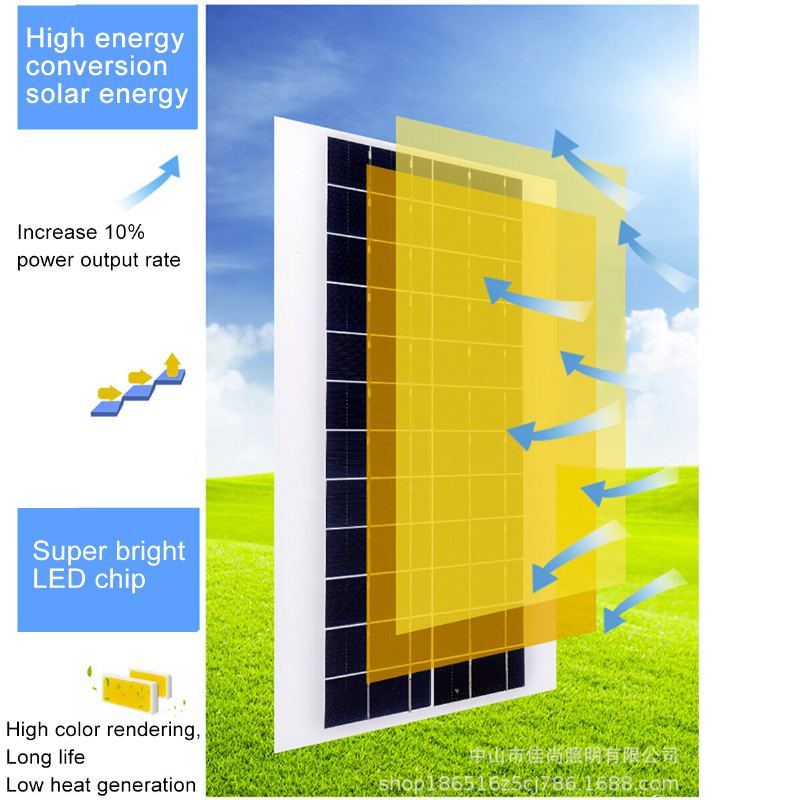 60/72/120/128led Cob Solární Pouliční Osvětlení Pir Nástěnná Lampa S Pohybovým Senzorem + Dálkové Ovládání