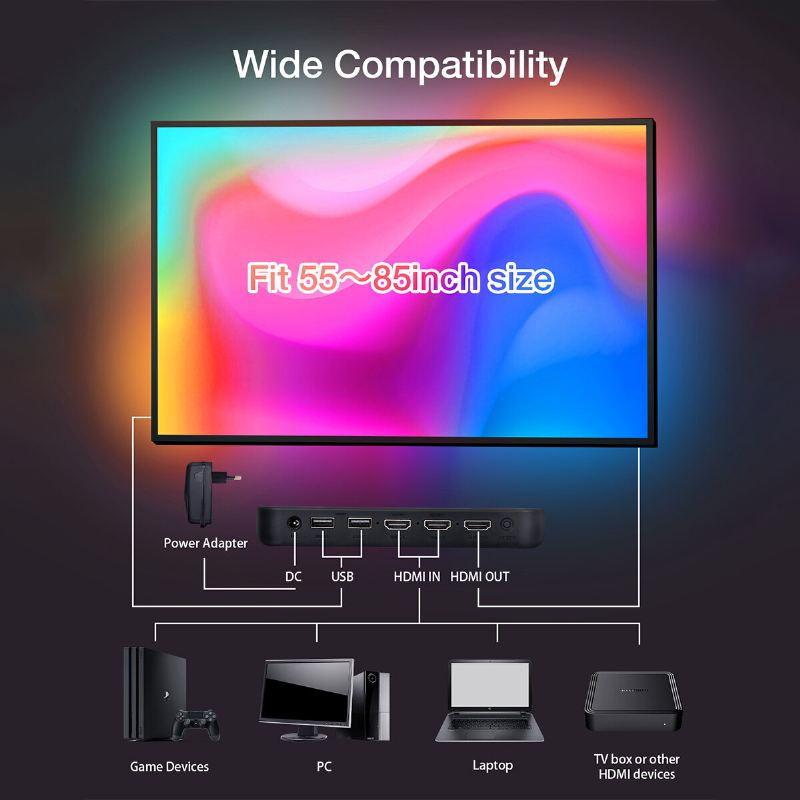 Blitzwill Bw-lb2 Wifi Tv Led Pásek 5m Pro Synchronizaci Obrazovky A Hudby Tv Se Světelným Pruhem Na Stejné Obrazovce Holá Deska Magic Color S Ovládacím Boxem 2 Kabely Hdmi Smart Napájení Hlasovým Ovládáním 12v/3a