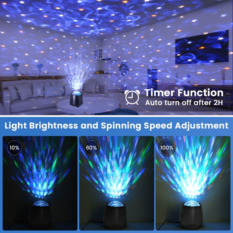 Elfeland Usb Rgb Led Galaxy Projector Light Noční Světlo Starry Sky Ocean Music S Dálkovým Ovládáním