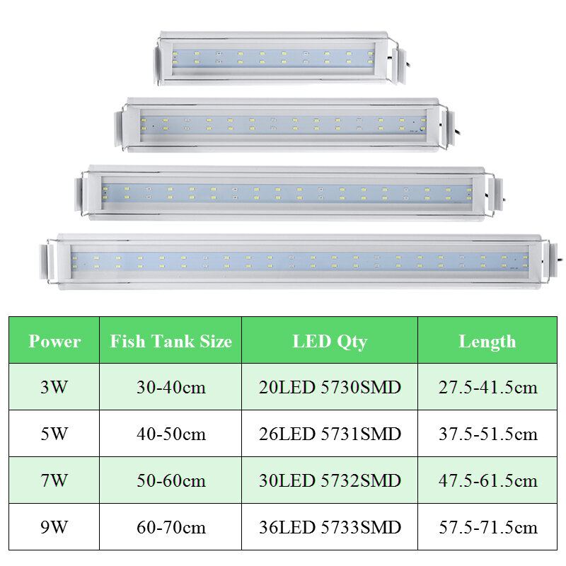 3/5/7/9w Osvětlení Akvária 220v Led Energeticky Úsporný Přepínač Modré A Bílé Barvy