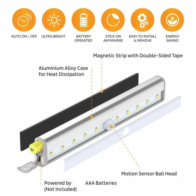 6/10 Led Pir Led Snímač Pohybu Světlo Skříňka Lampička Na Postel Led Pod Skříňkou Noční Do Šatny Schody Do Kuchyně