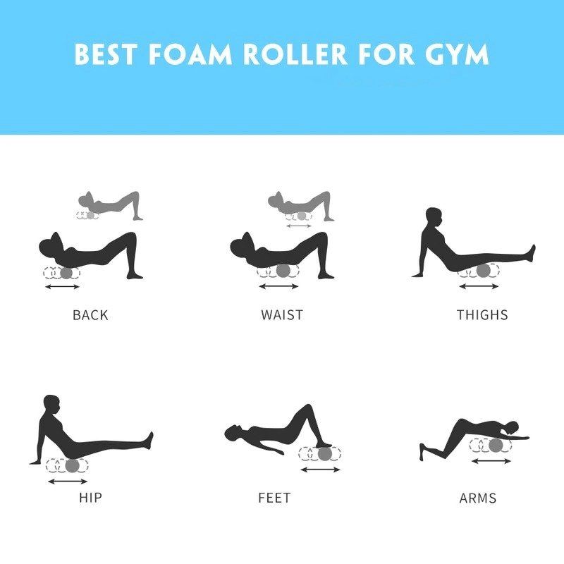 Foam Roller Pilates Jóga Cvičení