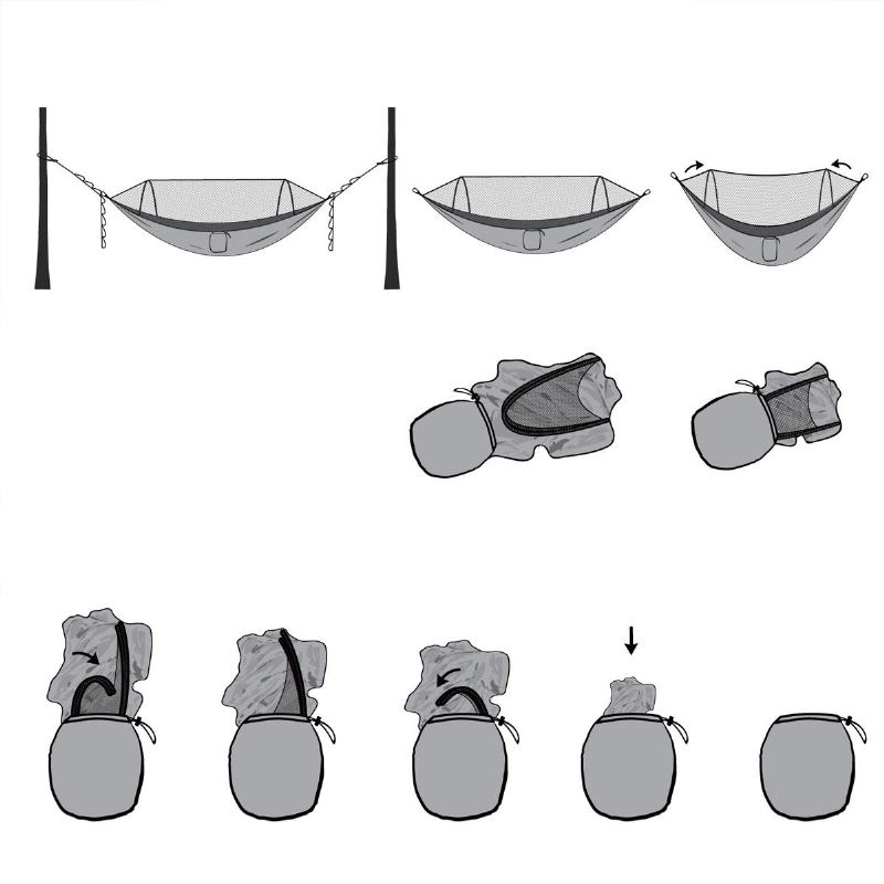 270 X 140 cm Automatická Houpací Síť S Rychlým Otevíráním Venkovní Kempingová Závěsná Postel S Moskytiérou Max. Nosnost 250 Kg