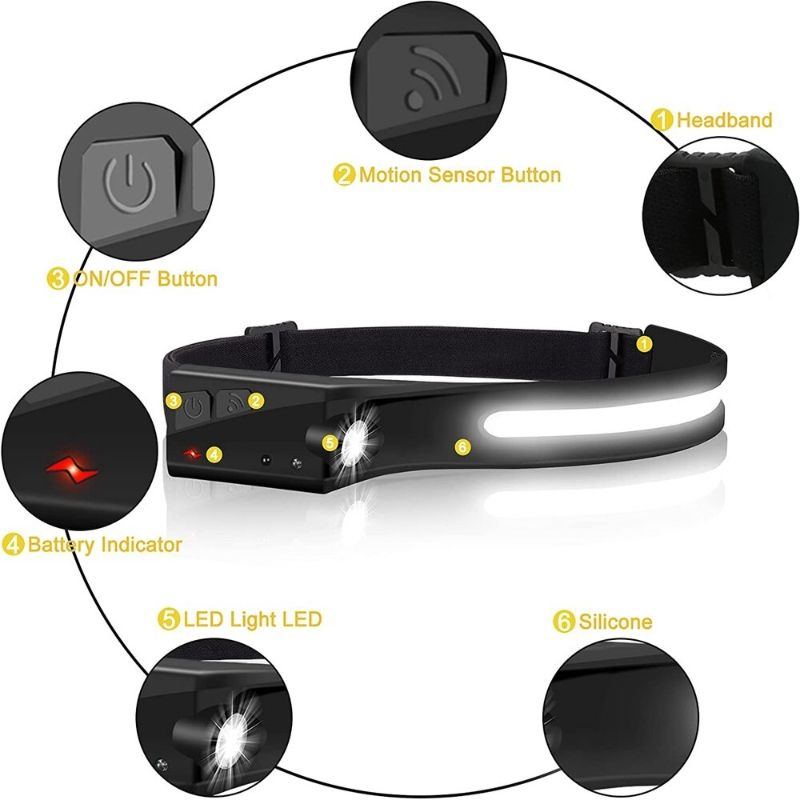 Světlomet Wide Beam Sensor Usb Led Svítilna