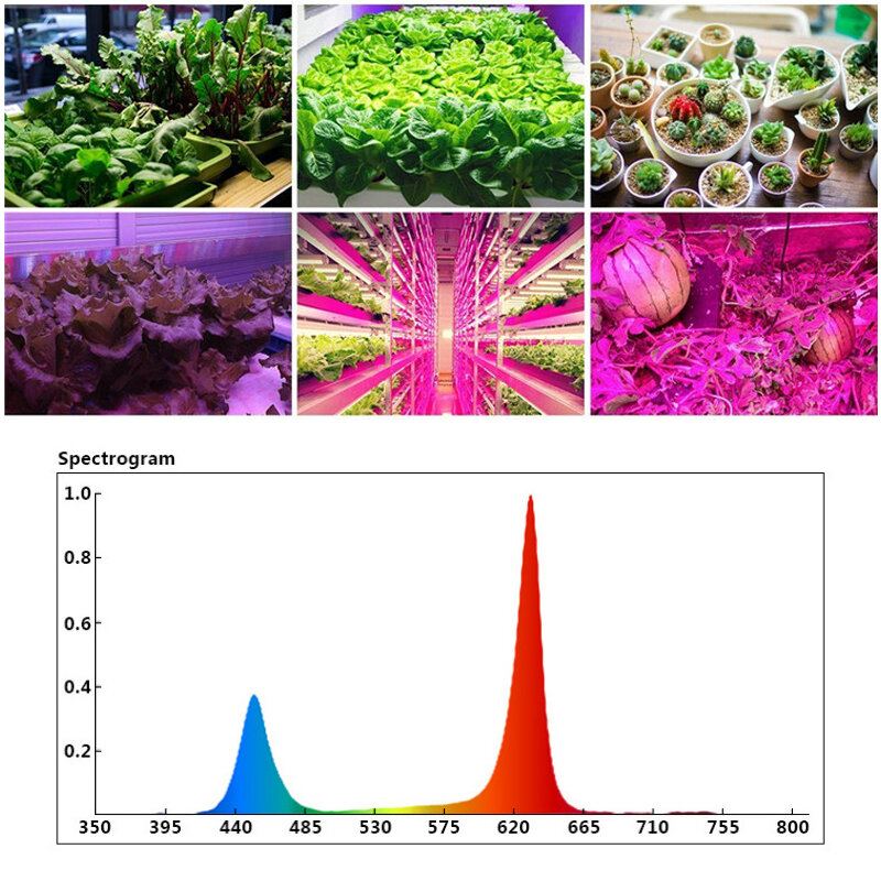 45w Led Grow Light Panel Rostoucí Lampa Hydroponie Vnitřní Osvětlení Květiny Zelenina Ac85-265v