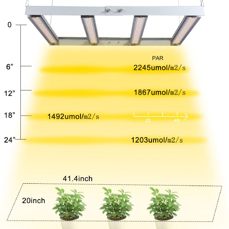 Relassy 1200w Led Růst Rostlin Světlo Plné Spektrum Splétání Kvetení A Produkce Ovoce Ke Zvýšení