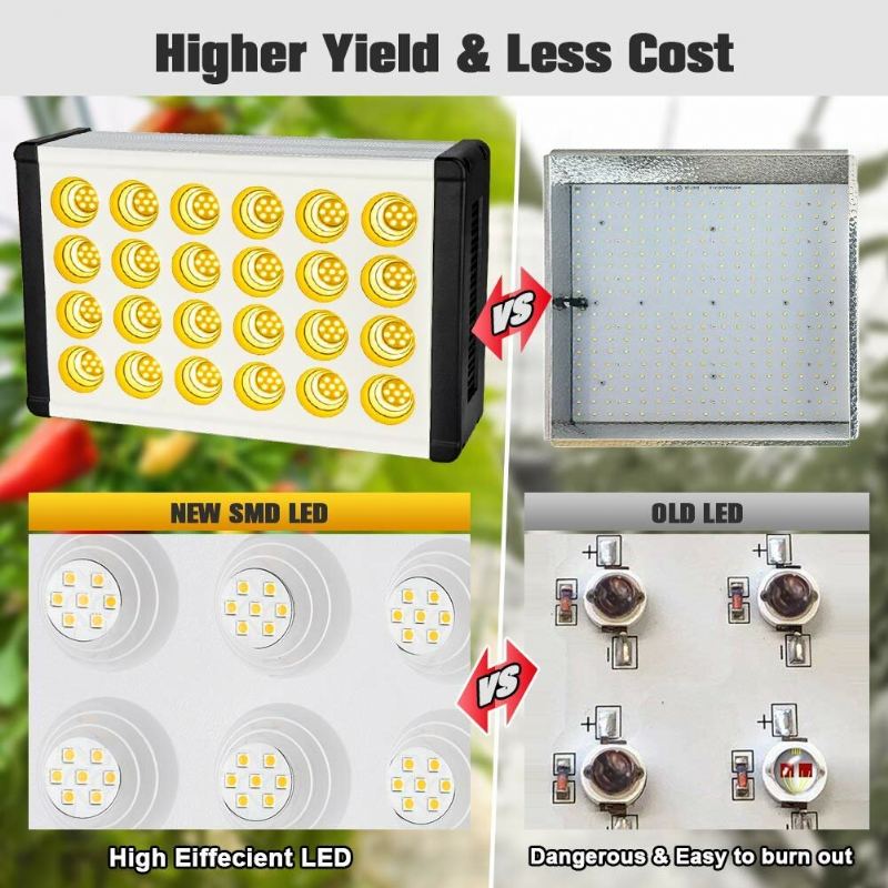 Relassy 168led 1000w Ac90-260v Full Spectrum Led Grow Light Pro Pokojové Rostliny Daisy Chain Stmívatelný Knoflík Sluneční Světlo Pro Pěstování Rostlin Semena Zeleniny A Květin