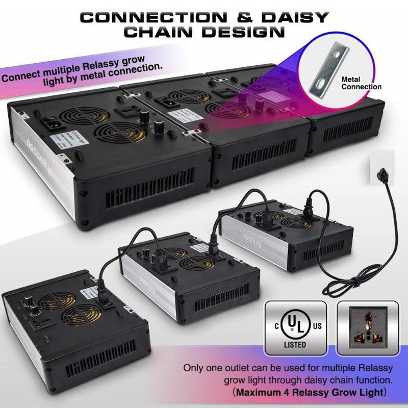 Relassy Led Grow Light Plant Vícespektrální Dvoukanálový 800w Vnitřní Výplňový Stmívač Daisy Chain Mute