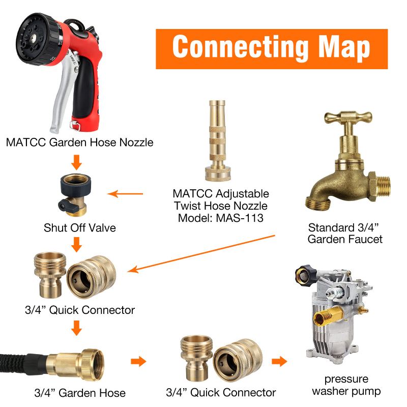 Zahradní Hadice 3/4in Ght Cokden Z Masivní Mosazi Quick Connect Kit Pro Zavlažování Venkovních Domů