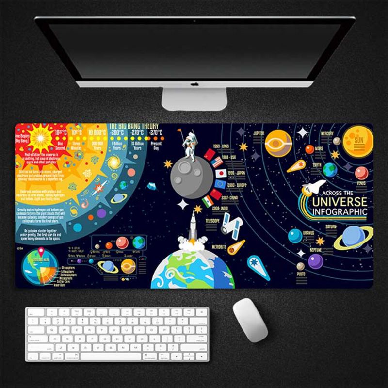 Space Planet Podložka Pod Myš Laptop Velká Herní Pod Myš Vysoce Kvalitní Tisk Lock Edge Design Klávesnice Na Stůl Pro Pc Počítač