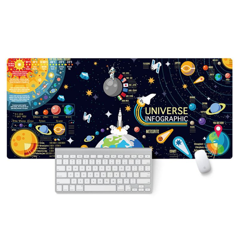 Space Planet Podložka Pod Myš Laptop Velká Herní Pod Myš Vysoce Kvalitní Tisk Lock Edge Design Klávesnice Na Stůl Pro Pc Počítač