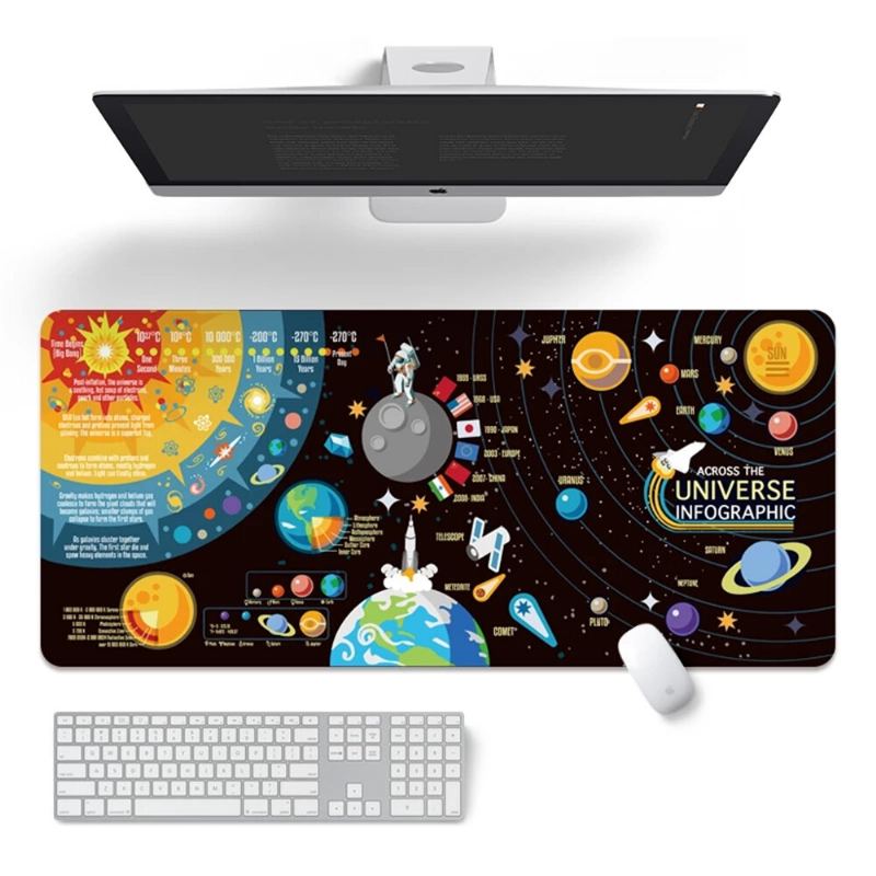 Space Planet Podložka Pod Myš Laptop Velká Herní Pod Myš Vysoce Kvalitní Tisk Lock Edge Design Klávesnice Na Stůl Pro Pc Počítač