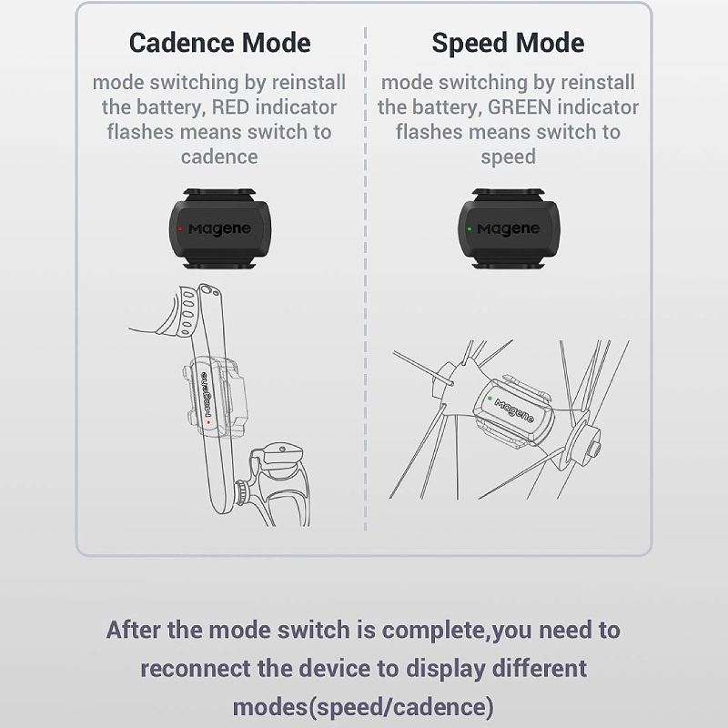 Cyklistický Počítač Speed Cadence Sensor Ant+ Bluetooth Meter Pro Garmin