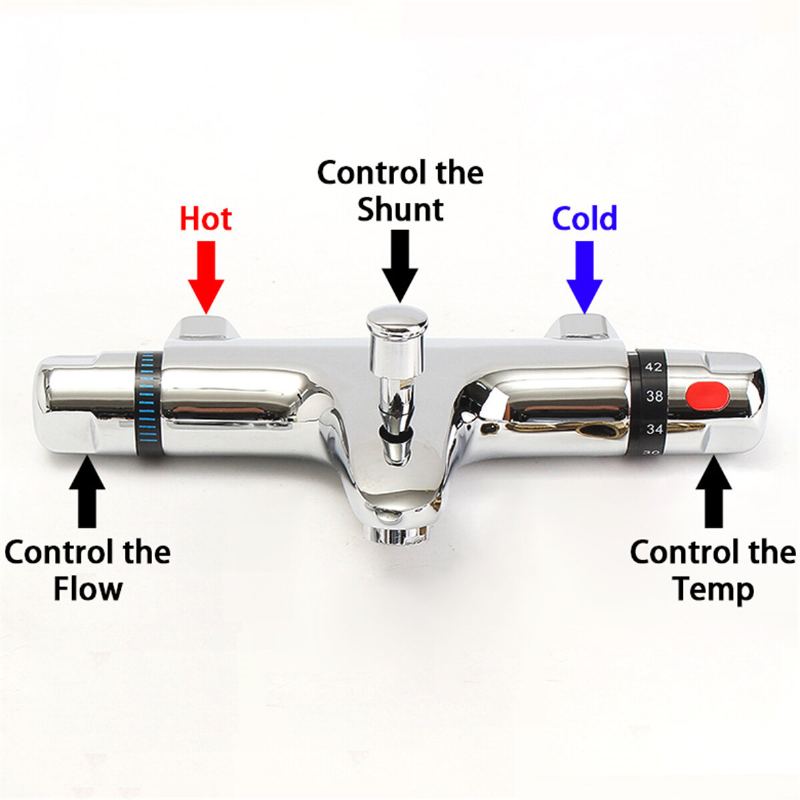 2 Držadla Termostatická Baterie Sprchový Regulační Ventil Nástěnná