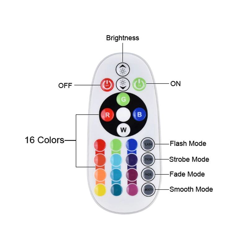 Lampa Při Západu Slunce S Dálkovým Rgb Led Nočním Světlem