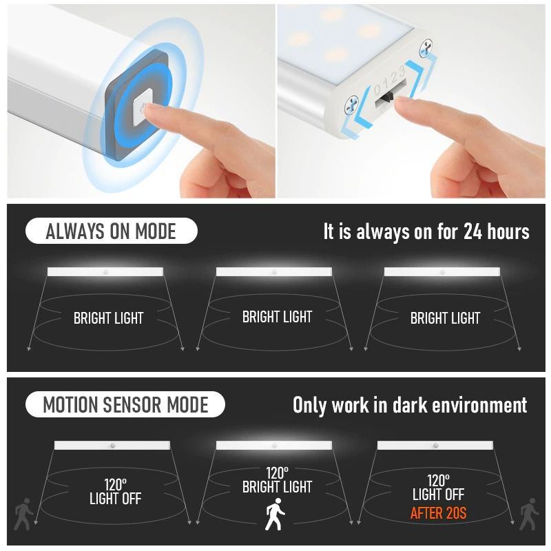 Led Noční Světlo Pohybový Senzor Bezdrátové Usb Dobíjecí