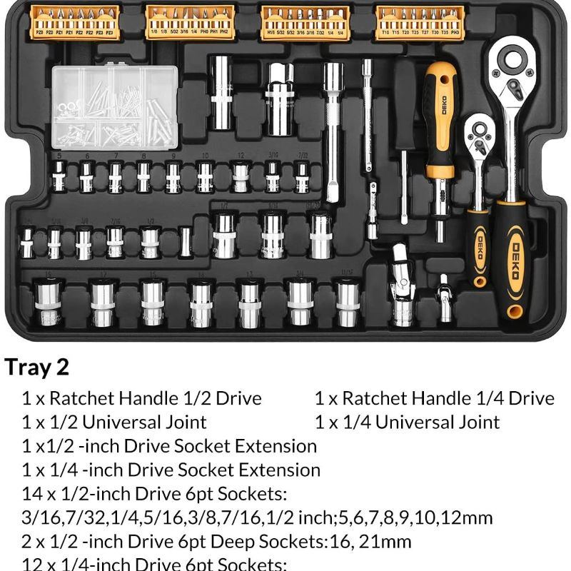 Nářadí Pro Řemesla Multitool Box Sada Zásuvek A Momentového Klíče