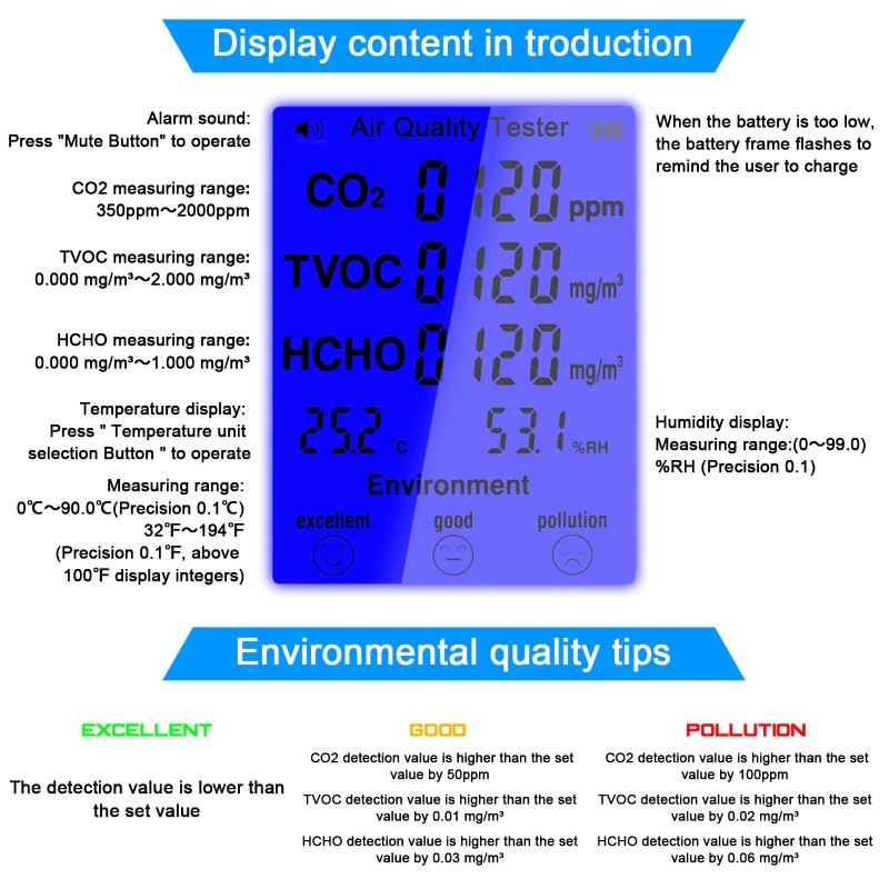 Tester Kvality Vzduchu Co2 Multifunkční Teplota Vlhkost